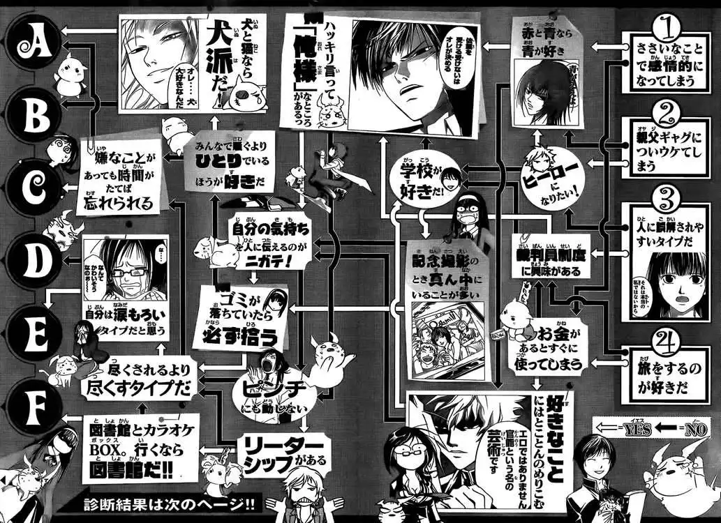 Code: Breaker Chapter 47 23